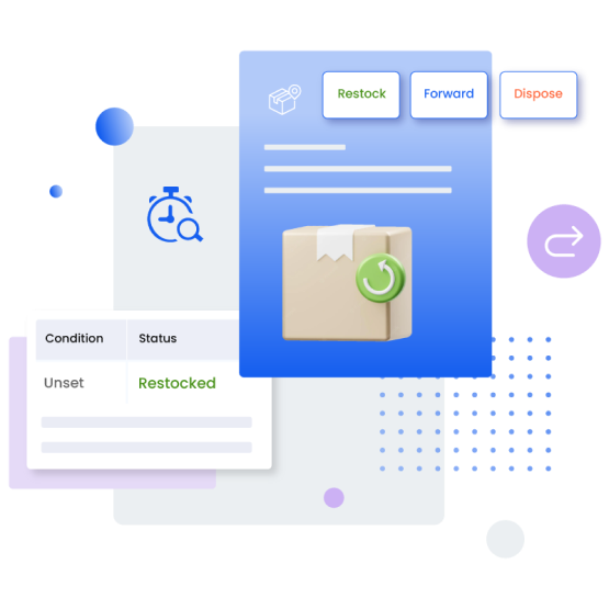 Product sourcing 4 Central returns hub 1 1